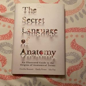 The Secret Language of Anatomy